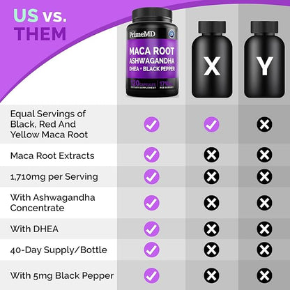 6-in-1 Organic Maca Root & Ashwagandha Capsules 1710mg w/DHEA & Black Pepper Fruit Extract - Maca Root Capsules for Women & Men - Stamina, Bone and Mood Support Supplement,120 Capsules (40 Servings)