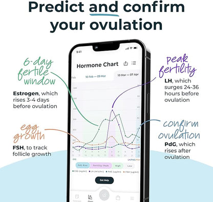 Inito Fertility Monitor & Hormone Tracker 15 Test 16)