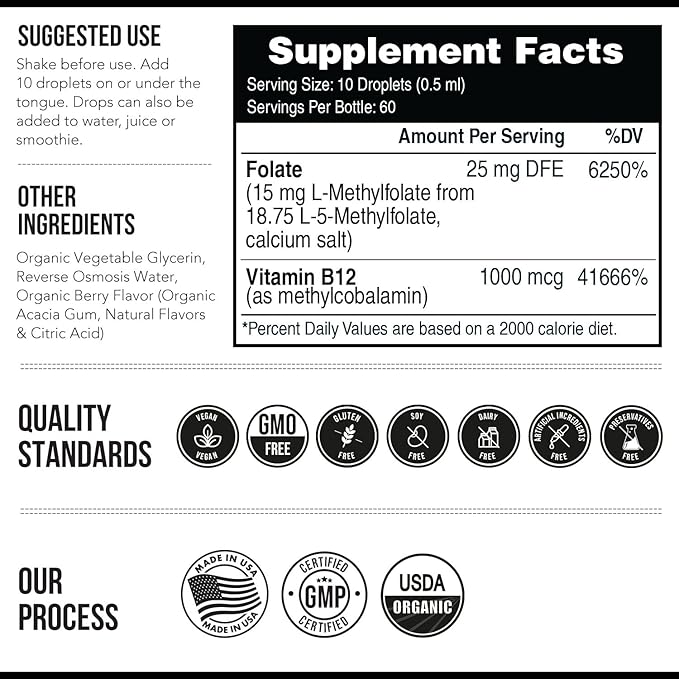L Methyl Folate 15mg Plus Methyl B12 Cofactor 5-MTHF Form (1oz)
