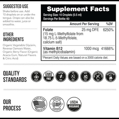 L Methyl Folate 15mg Plus Methyl B12 Cofactor 5-MTHF Form (1oz)