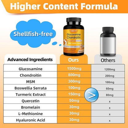 ZEBORA Glucosamine Chondroitin Joint Support Supplement, 120 Capsules