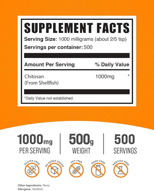 BulkSupplements.com Chitosan Powder 1000mg - 1000mg per 500 Servings (500 Grams 1.1 lbs)
