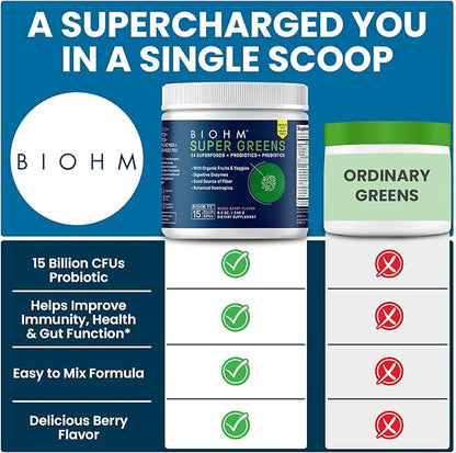 BIOHM Super Greens 34 Superfood (30 Servings)