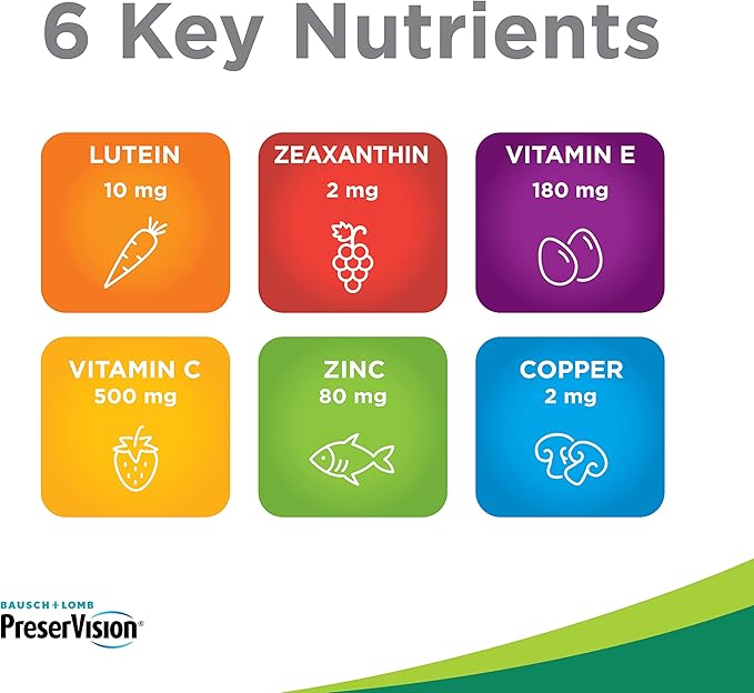 PreserVision AREDS Eye Vitamin & Mineral 120 Count
