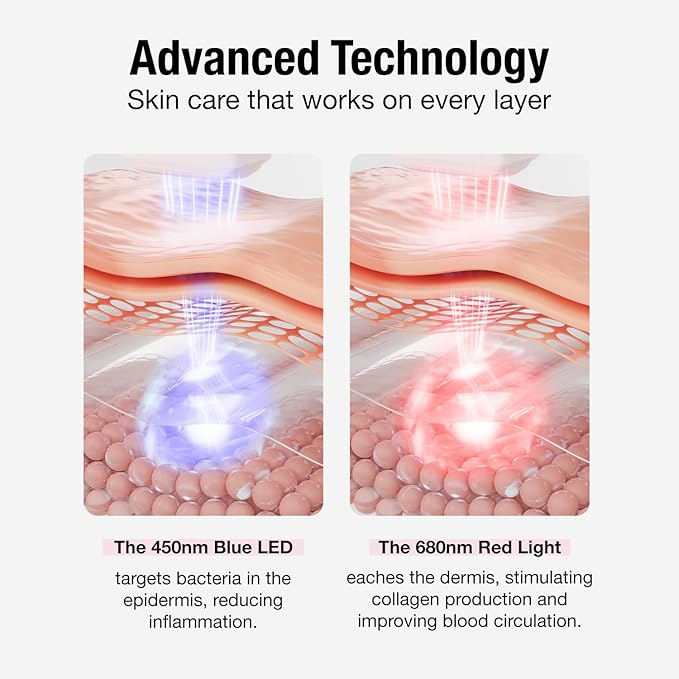 Infrared Red Light Therapy Device 450nm & 670nm Red