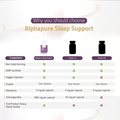 Sleep Support 60 Veggie Capsules