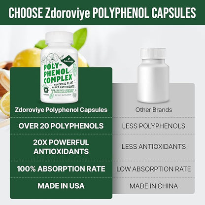 2250 MG Polyphenols Supplement Over 20 270 Capsules