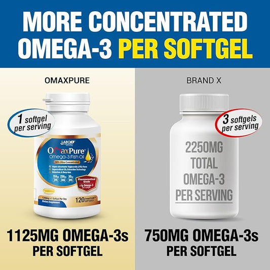 LABO Nutrition OmaxPure Omega 3 Fish 1125mg Omega-3 Omega-3 with 120 Count, CO2 Extracted