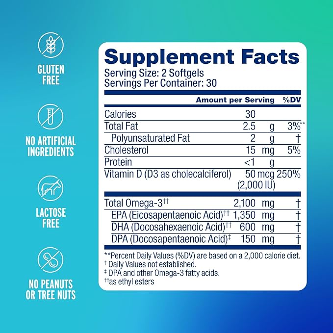 Oceanblue Omega-3 2100 Advanced Wellness Bundle – Vitamin D3 & Turmeric – High Potency Fish Oil for Heart, Joint & Immune Support – 2-Pack