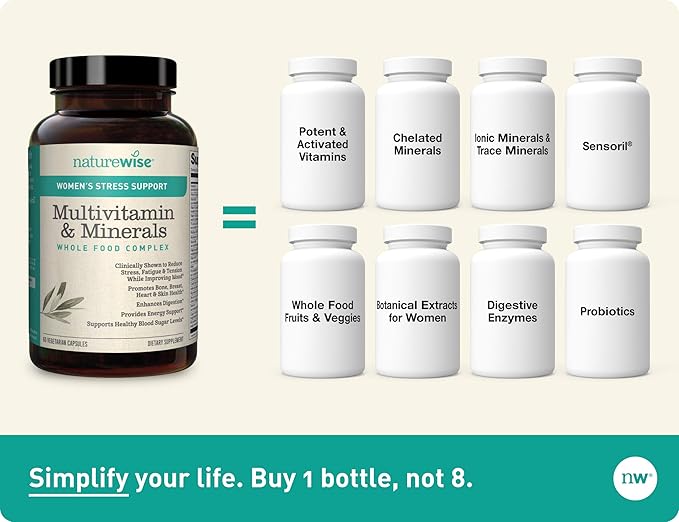 NatureWise Women's Multivitamin & Turmeric Curcumin 2250mg with 95% Curcuminoids