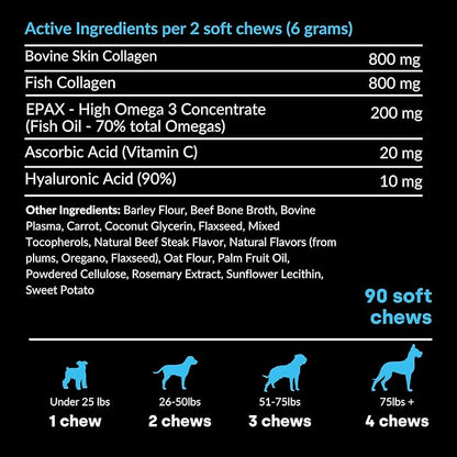 Collagen Puptides - Collagen for Dogs | Premium Dog Joint Support | Great for Senior & Adult Dogs. Premium Bovine, Marine Collagen, Omega 3s. Tasty Steak Collagen Chews for Dogs