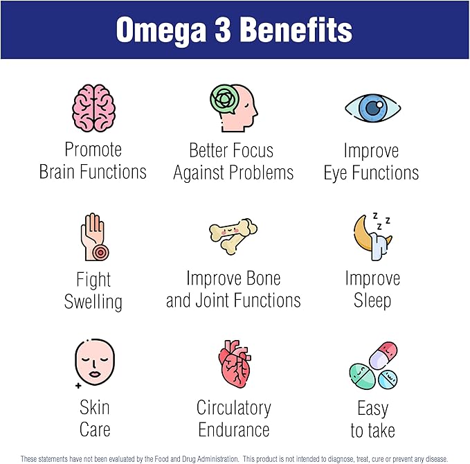 Omega 3 1000mg Fish Oil 100 3 Fish 3 for