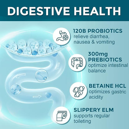 Probiotics for Women-Men Digestive Health with 120 Billion Probiotics, Prebiotics and Probiotics for Women-Men, Digestive Enzymes, Nutrient Absorption, Immune Support, 90 Veggie Caps (45 Days Supply)