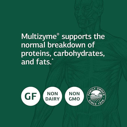 Standard Process Multizyme 90 Capsules