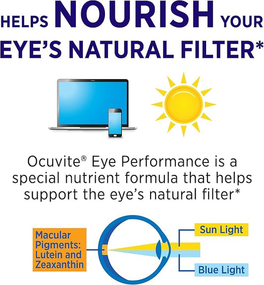 Ocuvite Bausch + Lomb Eye Performance 30 Count