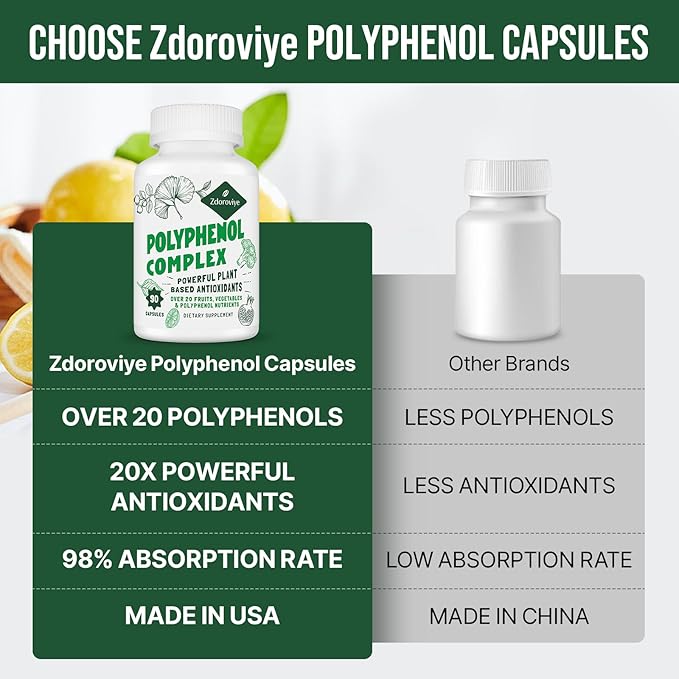 2250 MG Polyphenols Supplement Over 20 180 Capsules