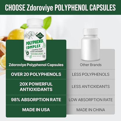 2250 MG Polyphenols Supplement Over 20 180 Capsules