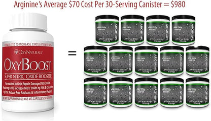 OxyBoost with ViNitrox - Nitric Oxide Supplement for Blood Pressure Support, Heart Health, Energy Boost, Circulation, and More (3 Bottles - 90 Servings)