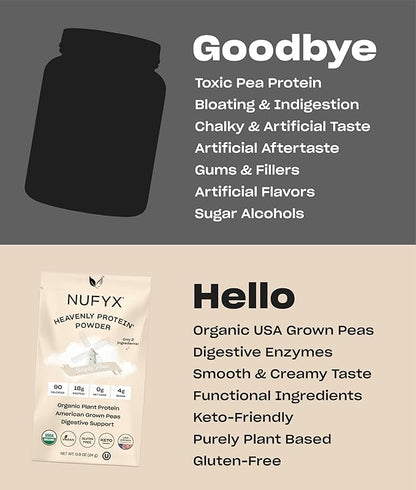 Heavenly Protein Powder (Simply Plain, Packet)