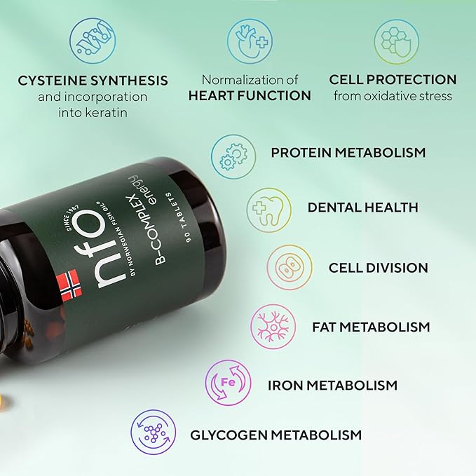 Vitamin B Complex [90 Tablets] Norwegian B1, B2, B2, B3, B3, B5, B5, B6, B6, B9, B9, B12 B12 for