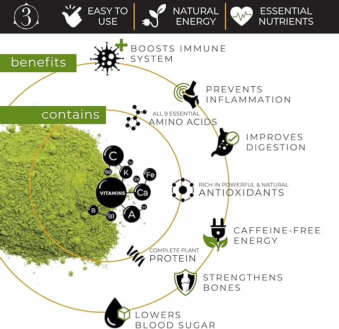 100% USA Organically Grown Moringa Leaf Powder, Premium, Non-GMO, Vegan-Raw, Gluten-Free, Pure Moringa Leaf: Energy, Weight, Recovery, Natural Superfood, Ecofriendly Package (4oz)