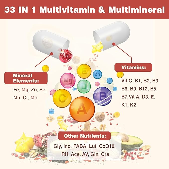 Liposomal Multivitamin for Women 50+ 33 Ingredients, CoQ10, Vitamins 33-in-1 Multivitamin (120 Capsules)