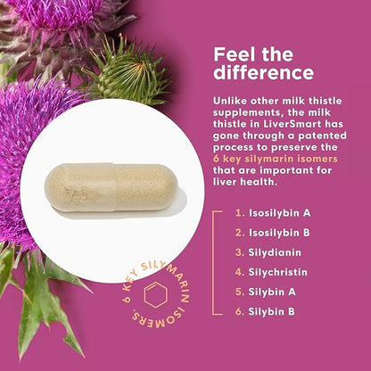 Liver Cleanse & Repair Formula with European Milk Thistle - Silymarin, Artichoke, Dandelion Root, Yellow Dock Root, Beet - Liver Support, Liver Health, Liver Supplement, Liver Renew, Liver Aid 6