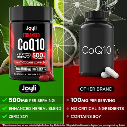 High Absorption CoQ10 500MG 10 Supplement 120 Softgels CoQ10 Nutritional Q10 - coq10 400mg 400mg softgels