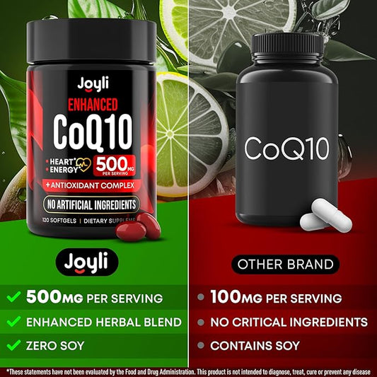 High Absorption CoQ10 500MG 10 Supplement 120 Softgels CoQ10 Nutritional Q10 - coq10 400mg 400mg softgels