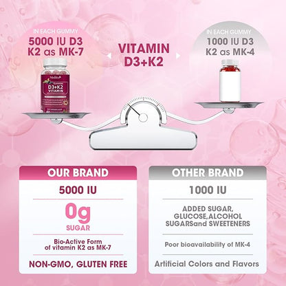 Vitamin D3 10000 IU + K2 (MK-7) 200mcg w/Calcium Magnesium Zinc Elderberry & Inulin-Highly Bioavailable-Enhanced Absorption for Immune & Bone Support- K2 D3 Vitamin Supplement-Vegan Gummies