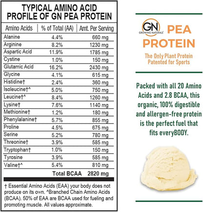 Raw Pea Protein Powder, Vegan Plant 2 Pound 1)
