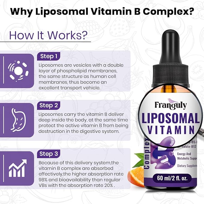 Liposomal Vitamin B Complex Liquid Sublingual B Complex Vitamins Supplement for Women Men Improved Absorption Methylated B12,B1, B2, B3, B5, B6,Folate,Biotin for Energy And Immune Support-4.0 oz