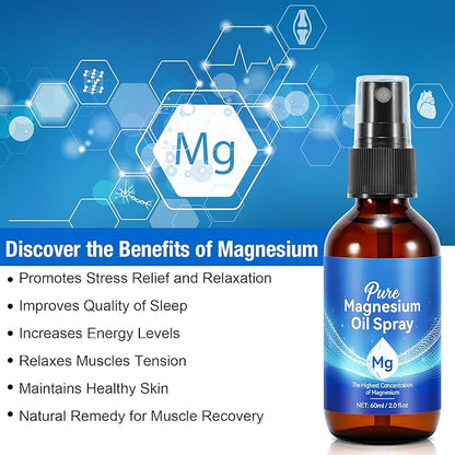 Magnesium Oil Spray,2pcs Magnesium Oil Massage,4.04 fl