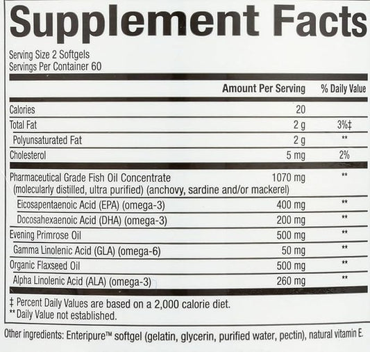 WomenSense by Natural Factors, RxOmega-3 Fish Oil, Supports a Healthy Heart and Joints with Primrose Oil, Omega-3 DHA and EPA, Gluten Free, 120 softgels (60 servings)