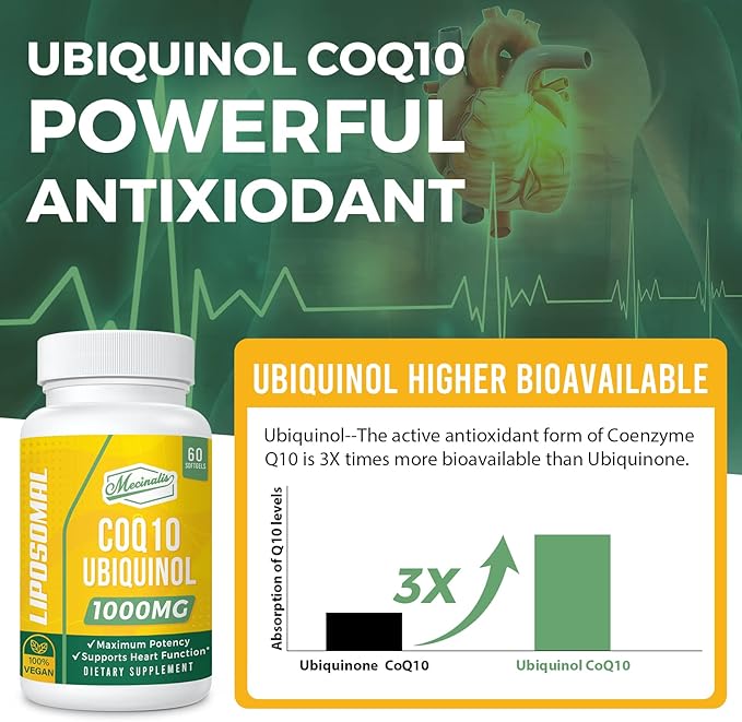 1000mg Liposomal CoQ10 Softgels CoQ10 Ubiquinol Q10 | 60 Softgels