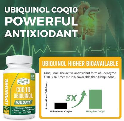 1000mg Liposomal CoQ10 Softgels CoQ10 Ubiquinol Q10 | 60 Softgels