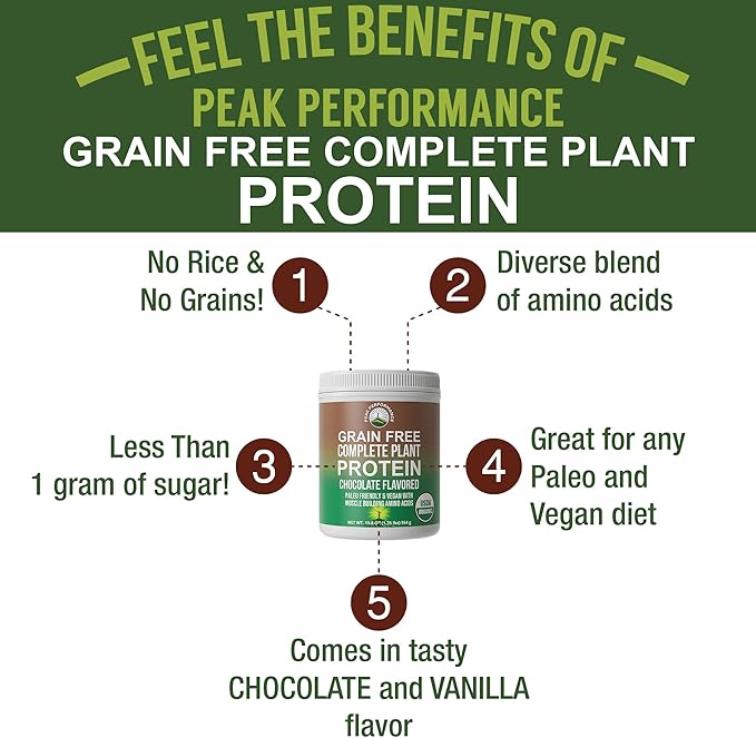Organic Paleo Grain Free Plant Based 1g of
