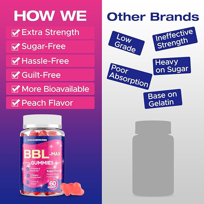 Booty Gummies for Butt Growth and HIPS - BBL Gummies for Bigger Butt - Bum Gummies with Multivitamins and Herbal Extracts for Natural Curves - Peach Flavor - 60 Gummies