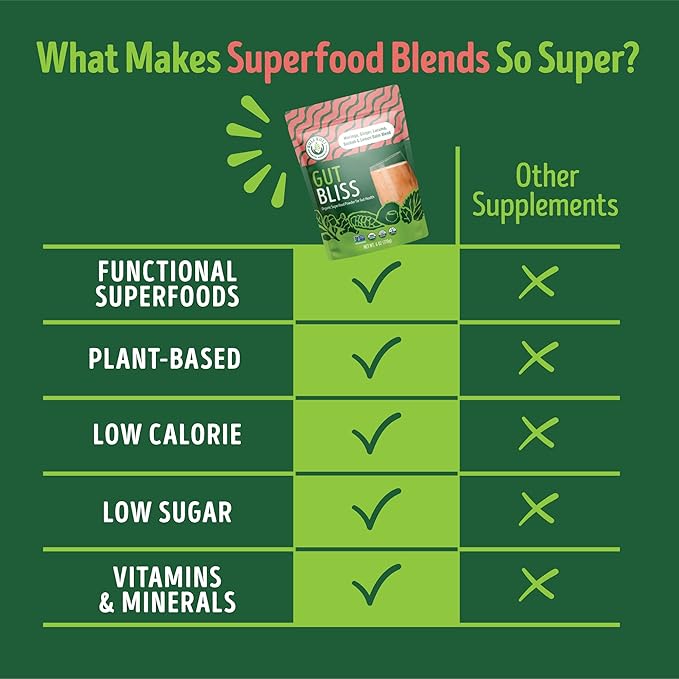 Kuli Kuli Gut Bliss Superfood Powder [6 oz]