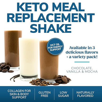 WonderSlim Keto Meal Replacement Shake, Variety Pack, Low Carb, C8 MCTs, 12g Protein, Collagen, 25 Vitamins & Minerals, Gluten Free (7ct)