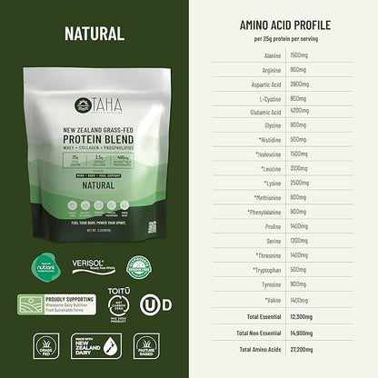 Taha Health & Nutrition Mind+Body+Soul Support 25g of 400mg Milk 2LB
