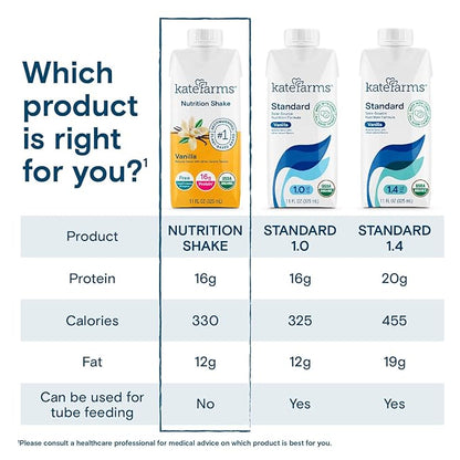 KATE FARMS Organic Nutrition Shake, Vanilla, 16g Protein, 27 Vitamins 11 oz (12 Pack)