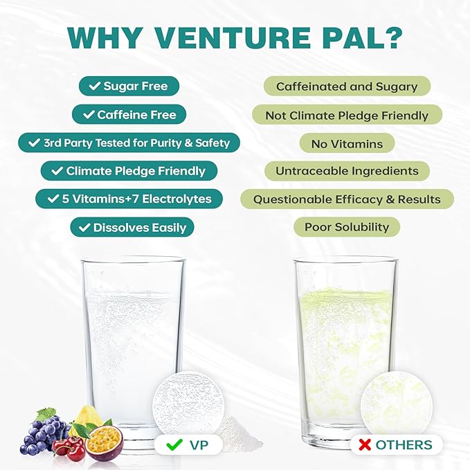 Venture Pal Sugar Free Electrolyte Powder Packets - Liquid Daily IV Drink Mix for Rapid Hydration & Party Recovery | 5 Vitamins & 7 Electrolytes| Keto Friendly | Non-GMO | Certified Vegan | 16 Sticks