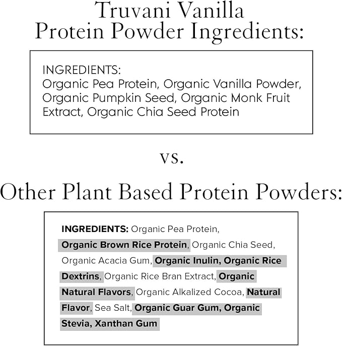 Truvani Vegan Pea Protein Powder 20g Organic 1 Serving