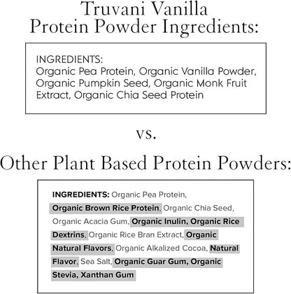 Truvani Vegan Pea Protein Powder 20g Organic 1 Serving