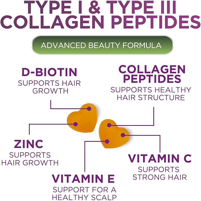 Collagen Gummies with 2500mcg Biotin, Vitamin 1 & 3 Collagen 60 Count