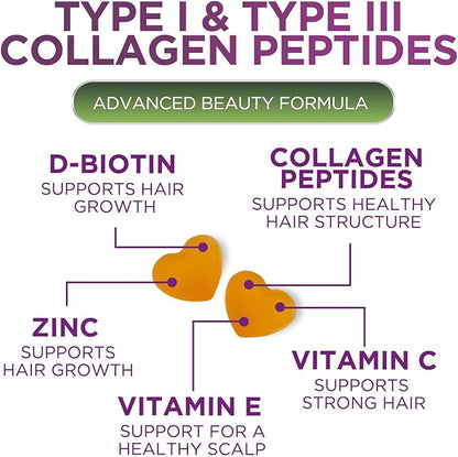 Collagen Gummies with 2500mcg Biotin, Vitamin 1 & 3 Collagen 60 Count
