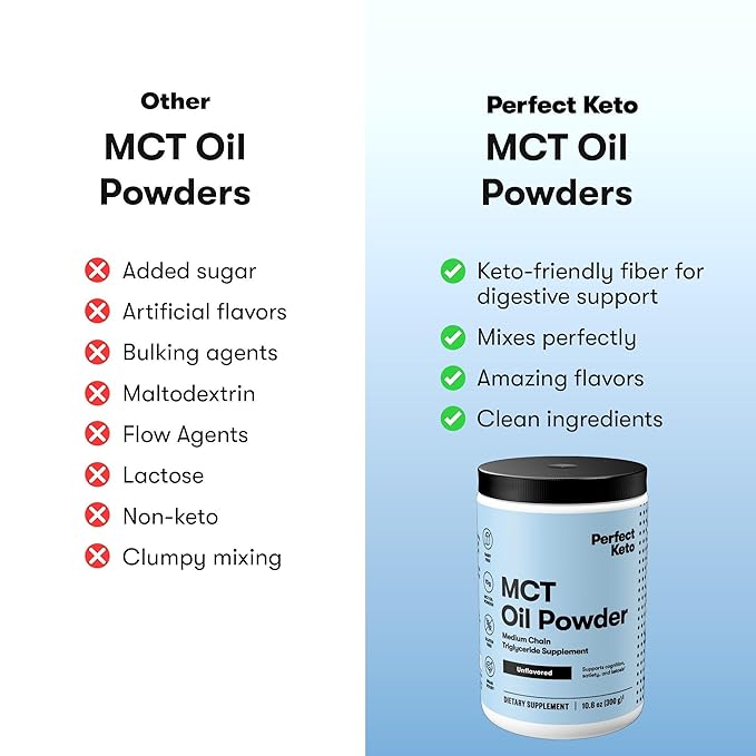 Perfect Keto 7g MCT Oil Powder, Medium Chain Triglycerides Supplement, Non Dairy Coffee Creamer for Keto Diet, Ketogenic MCT Oil Mix for Coffee, Smoothie, Protein Shakes, Tea, Unflavored, 30 Servings