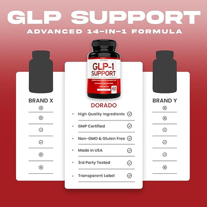 GLP-1 Supplement 14 in 1 Formula (GLP1 Supplement with Berberine, ACV, Chromium, Ceylon Cinnamon, Turmeric & More) Support Gut Health & Metabolism - Third Party Tested, Vegan Safe & USA Made