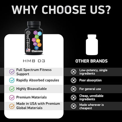 HMB and Vitamin D3 Supplement 1,000 MG D3 and 180 Days, 360 Capsules